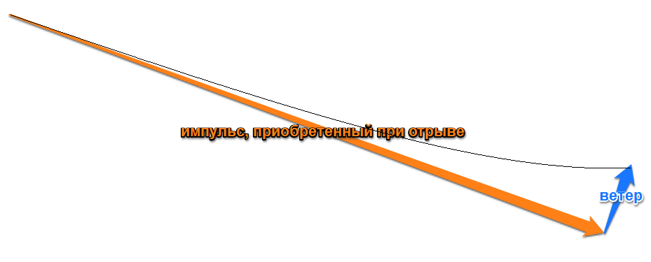 https://forumupload.ru/uploads/0014/75/e6/2/531360.png