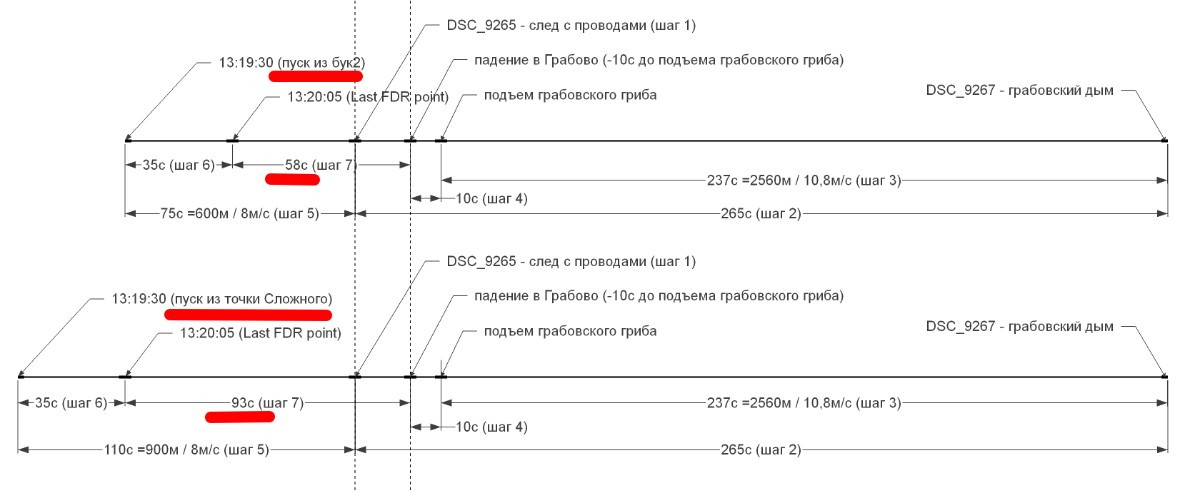 https://forumupload.ru/uploads/0014/75/e6/2/73014.png