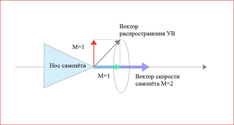 https://forumupload.ru/uploads/0016/23/c6/2/517240.jpg