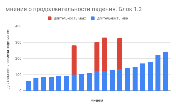 https://forumupload.ru/uploads/0016/23/c6/2/988521.png