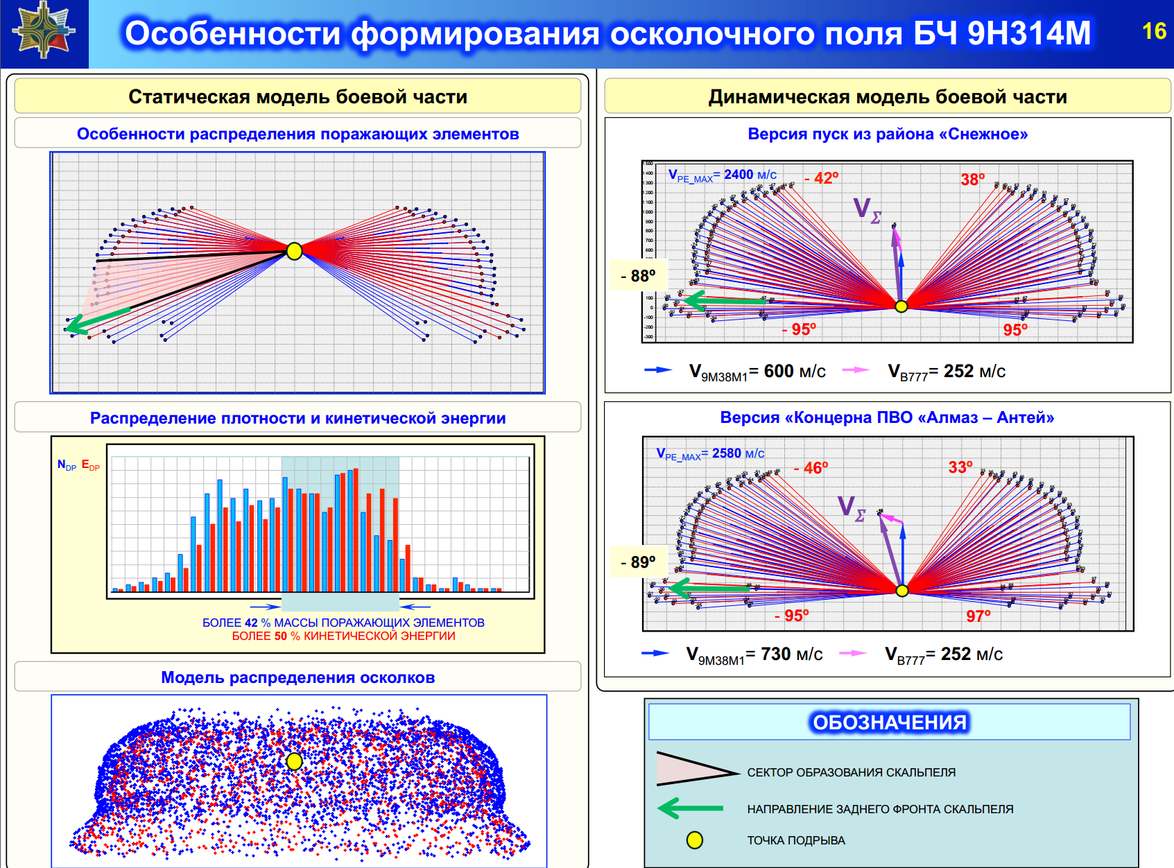 https://forumupload.ru/uploads/0016/23/c6/9/413270.png