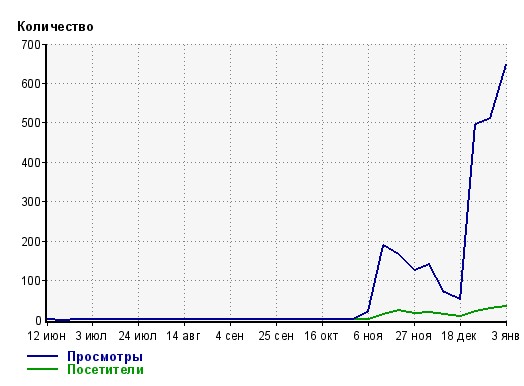 https://forumupload.ru/uploads/0016/8f/4c/2/380557.jpg