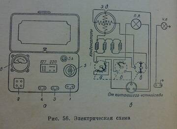 Русь кинопроектор схема