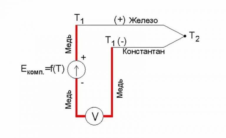 https://forumupload.ru/uploads/0019/8b/c2/3/629356.jpg