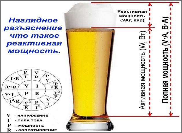 Самостоятельный ремонт современной электрической плиты