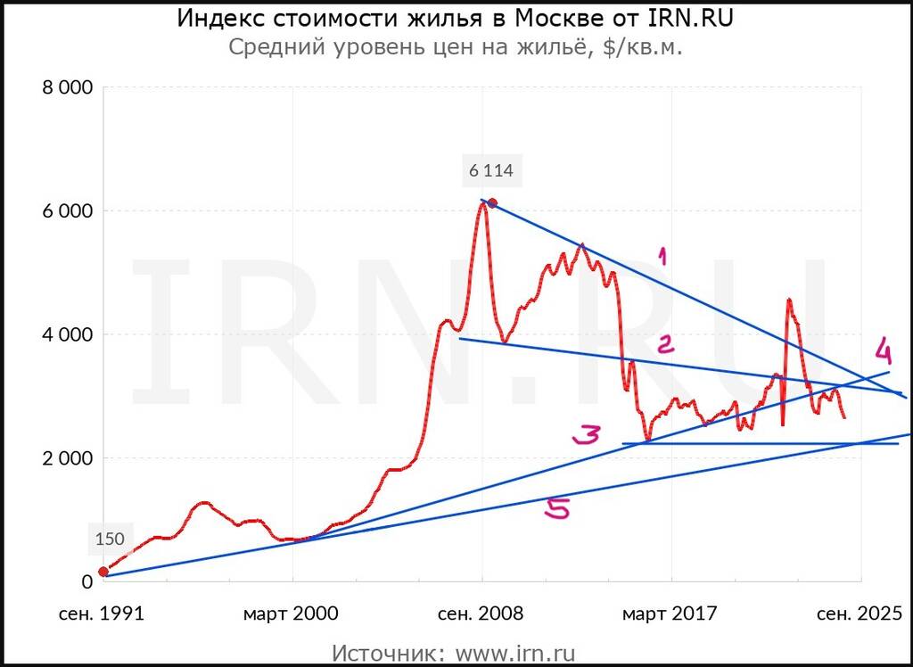 https://forumupload.ru/uploads/0019/f6/b8/415/513236.jpg