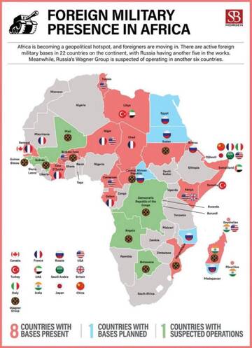 В настоящее время в 22 странах Африканского континента расположены действующие иностранные военные базы.  T32220