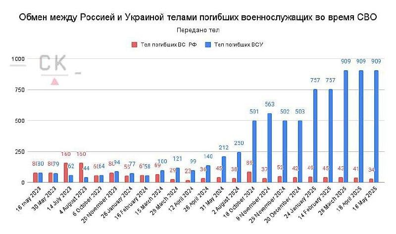 https://forumupload.ru/uploads/001a/1f/30/2/415920.jpg