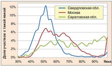 https://forumupload.ru/uploads/001a/1f/30/7/t525586.jpg