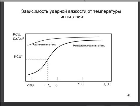 https://forumupload.ru/uploads/001a/1f/30/7/t879876.jpg