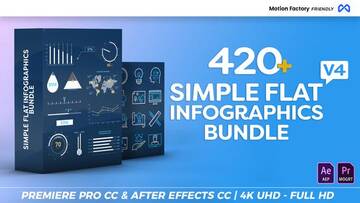  Premiere Pro 1 - 100
