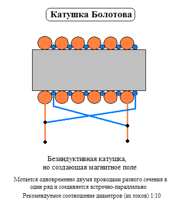 Схема бифилярной катушки