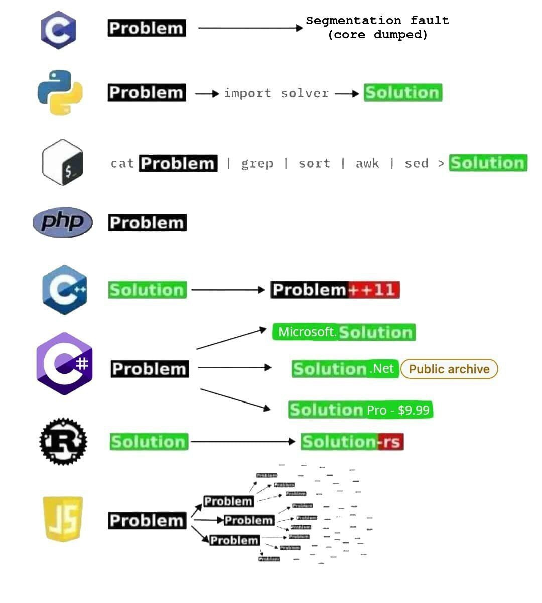 https://forumupload.ru/uploads/001a/f0/7d/57/662970.png
