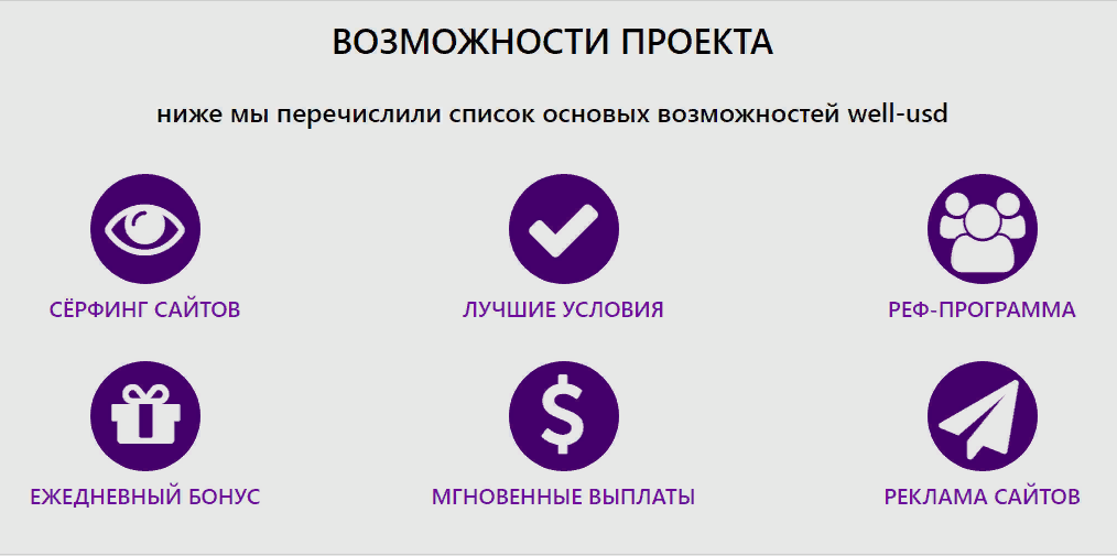 Возможности проекта