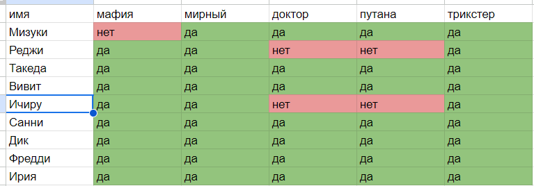 https://forumupload.ru/uploads/001b/79/b8/8/797229.png