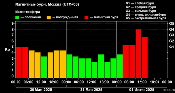 https://forumupload.ru/uploads/001b/92/d8/1315/t868528.png