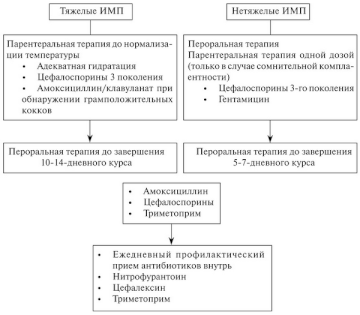 https://forumupload.ru/uploads/001b/a3/de/2/t399383.gif