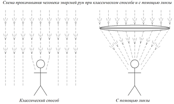 https://forumupload.ru/uploads/001b/b9/0c/3/t686389.png