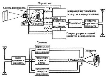 https://forumupload.ru/uploads/001b/be/c9/2/t933316.jpg