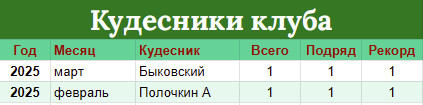 https://forumupload.ru/uploads/001c/13/a6/2/118241.jpg