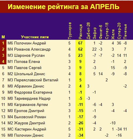 https://forumupload.ru/uploads/001c/13/a6/2/489223.jpg