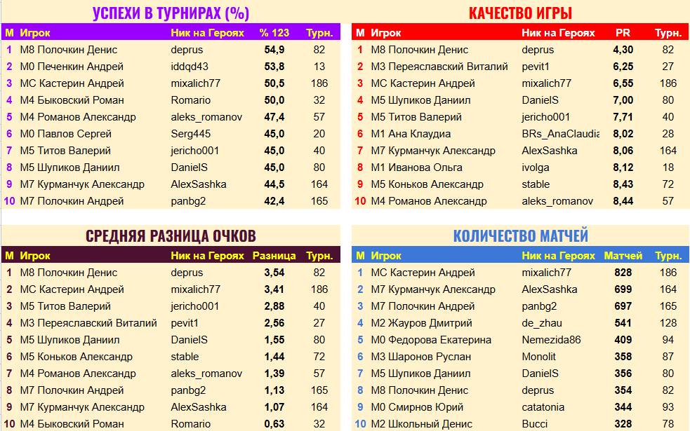 https://forumupload.ru/uploads/001c/13/a6/2/870945.png