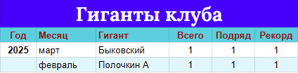 https://forumupload.ru/uploads/001c/13/a6/2/883431.jpg