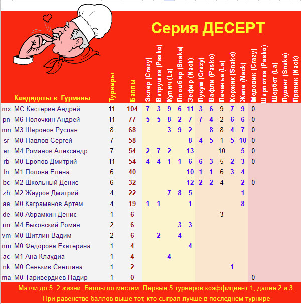 https://forumupload.ru/uploads/001c/13/a6/2/995152.jpg
