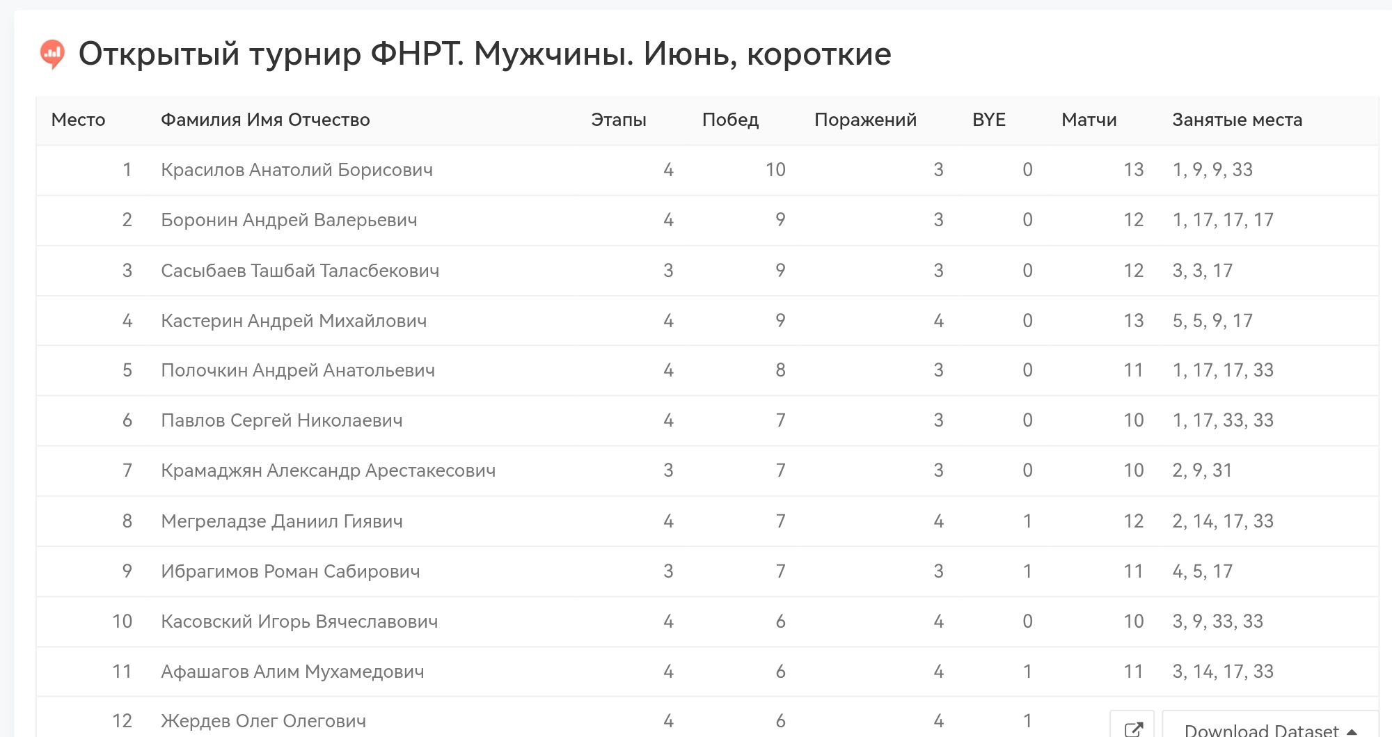 https://forumupload.ru/uploads/001c/13/a6/59/53399.jpg