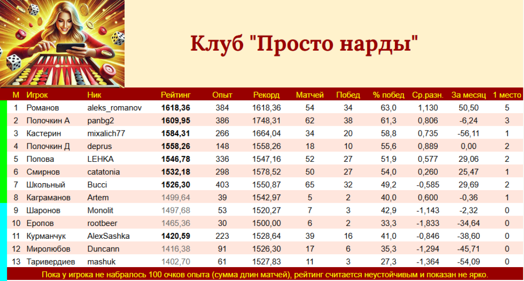 https://forumupload.ru/uploads/001c/13/a6/59/938016.png